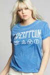 Led Zeppelin Classic Tee