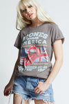 The Rolling Stones Invade America Tee